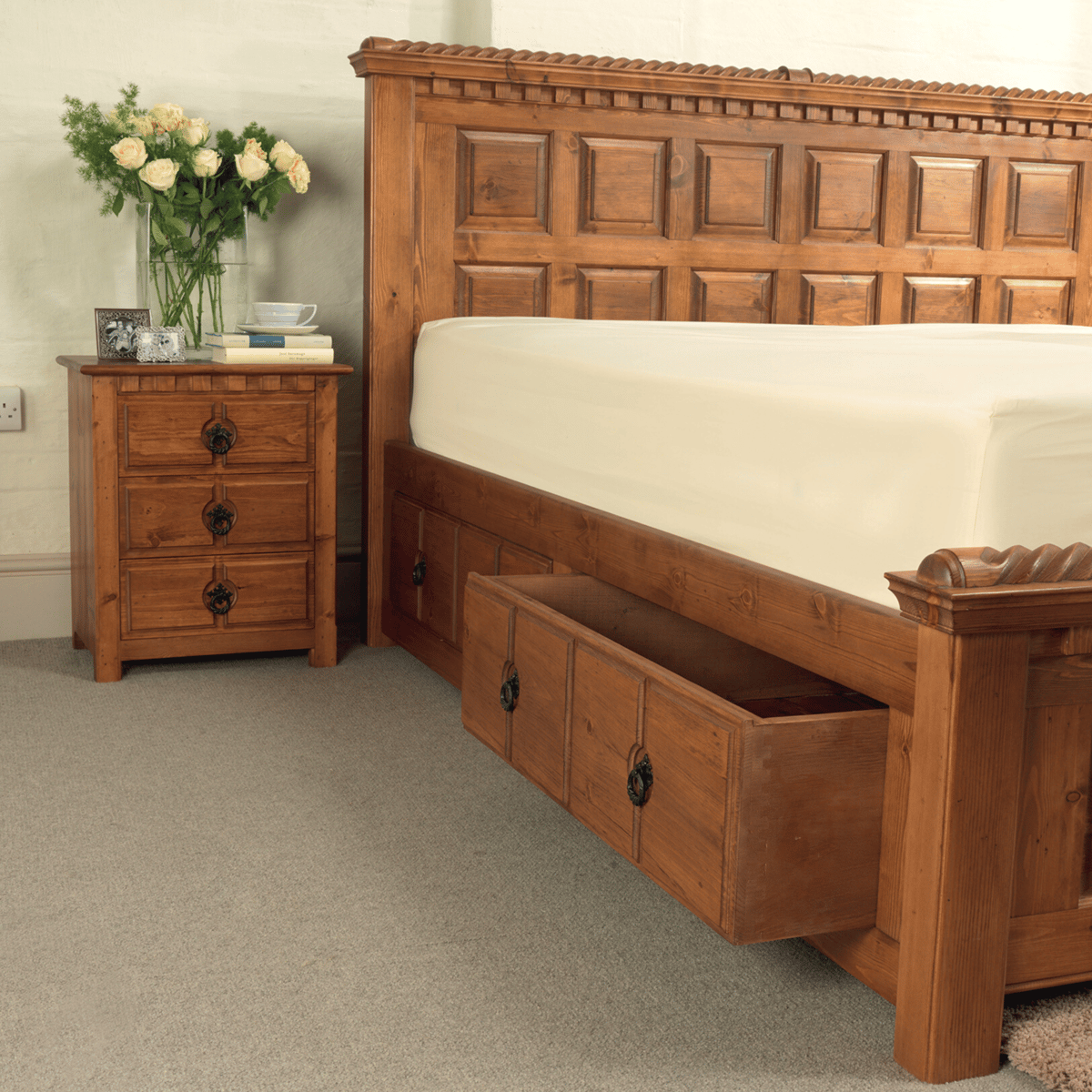 What does Thread Count mean?