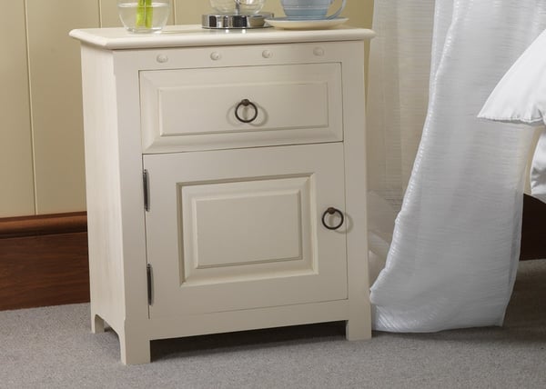 Blog 8 - how to find the best bedside table